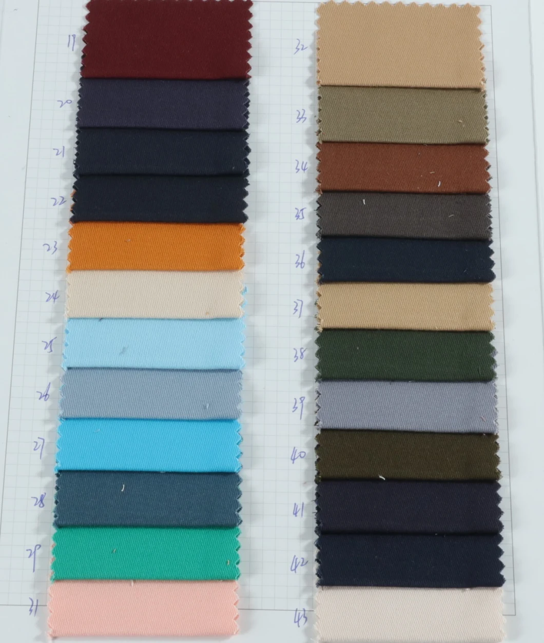 Fashion Stock 100 Cotton Woven Plain Carbon Peach Twill Spandex Dyed Fabric for Garment Fabric